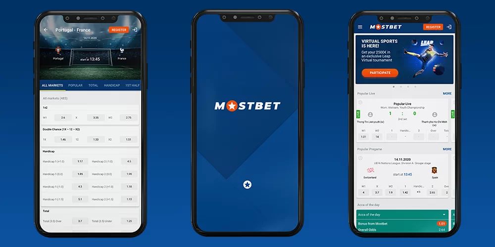 Msimbo wa Matangazo wa Mostbet